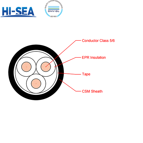 CEHR/SB EPR Insulation Low Smoke Low Halogen Flame Retardant Marine Power Flexible Cable 0.6/1KV